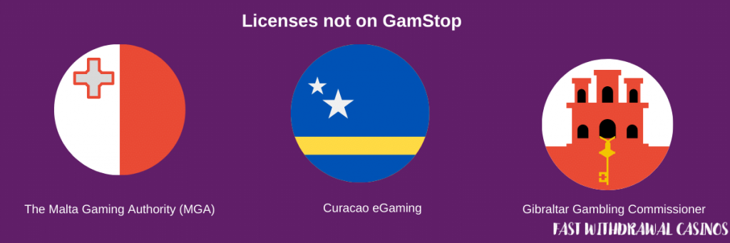 Licences not on GamStop