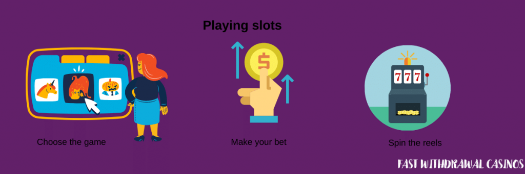 Playing slots on casinot not on Gamstop
