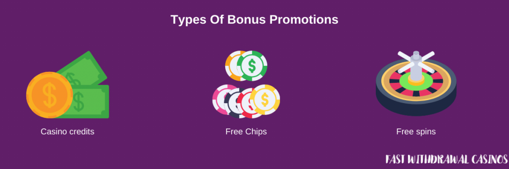 Type of bonuses on casino sites